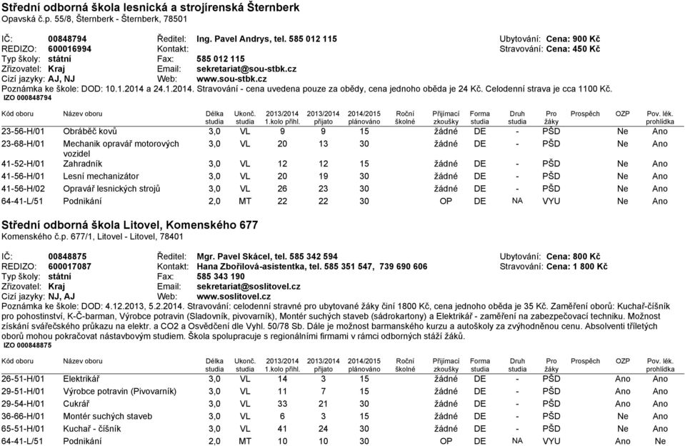 sou-stbk.cz Poznámka ke škole: DOD: 10.1.2014 a 24.1.2014. Stravování - cena uvedena pouze za obědy, cena jednoho oběda je 24 Kč. Celodenní strava je cca 1100 Kč.