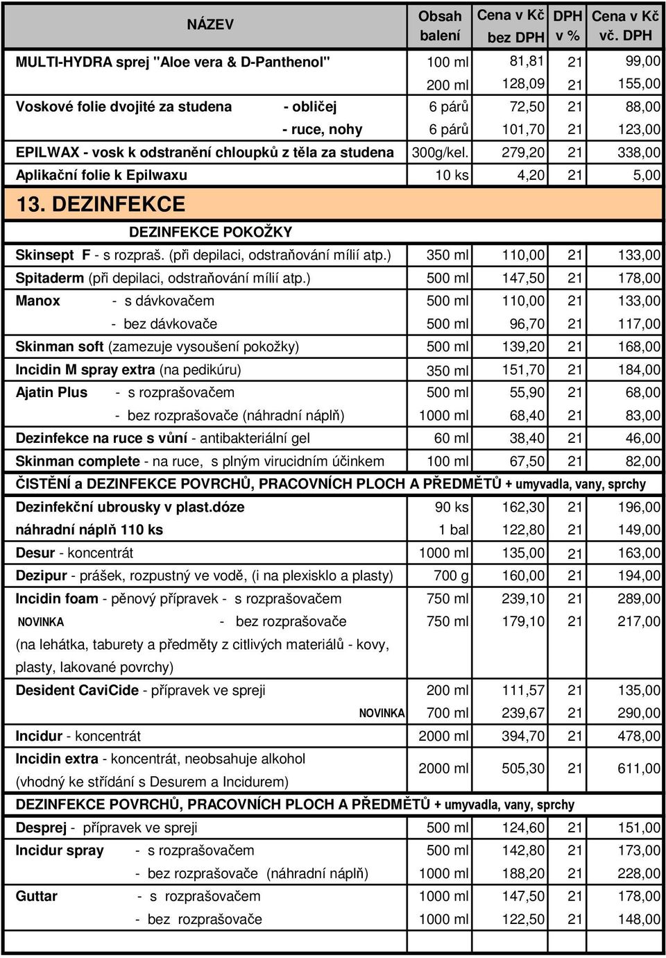 (při depilaci, odstraňování mílií atp.) 350 ml 110,00 133,00 Spitaderm (při depilaci, odstraňování mílií atp.