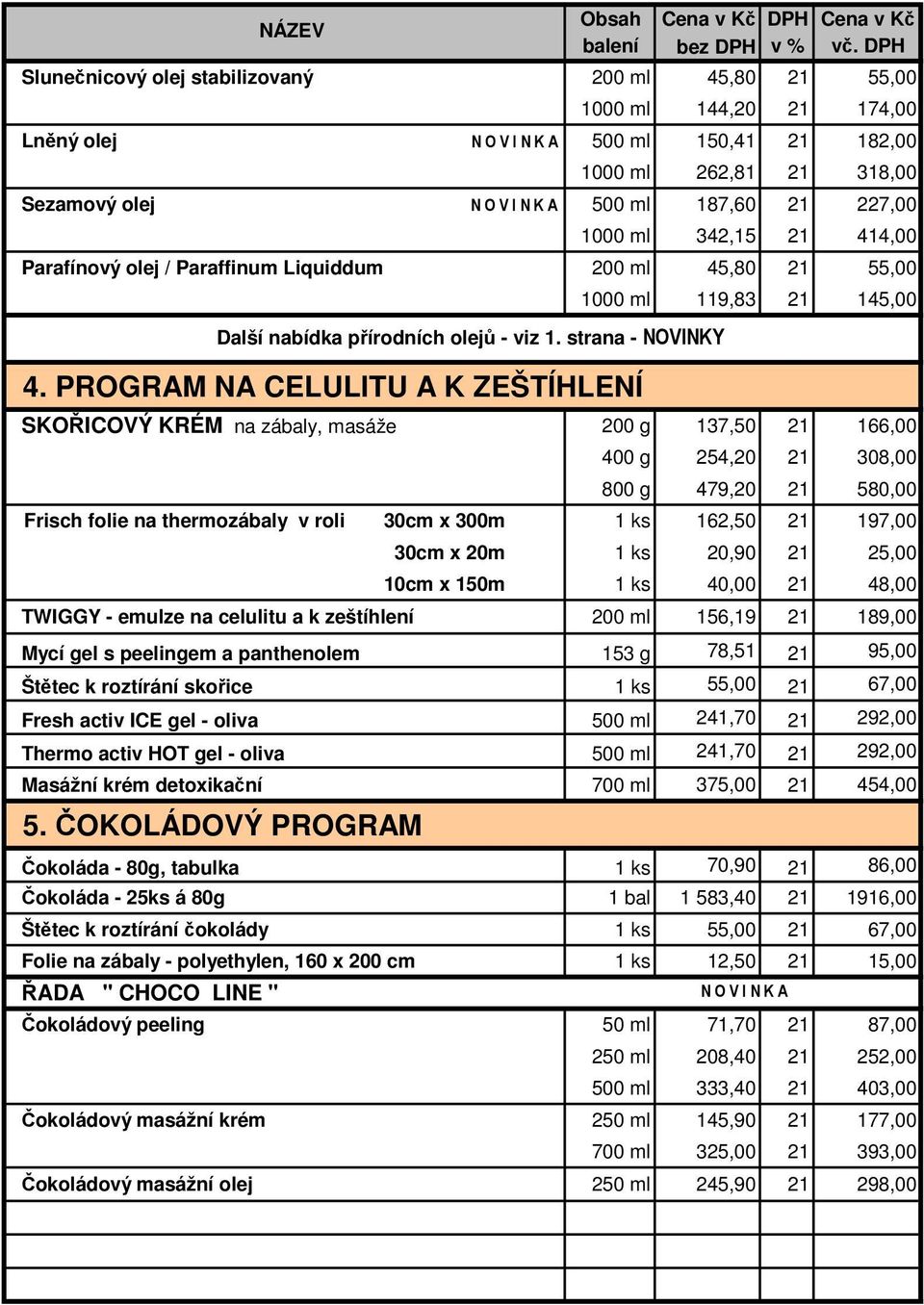 PROGRAM NA CELULITU A K ZEŠTÍHLENÍ SKOŘICOVÝ KRÉM na zábaly, masáže 200 g 137,50 166,00 400 g 254,20 308,00 800 g 479,20 580,00 Frisch folie na thermozábaly v roli 30cm x 300m 162,50 197,00 30cm x