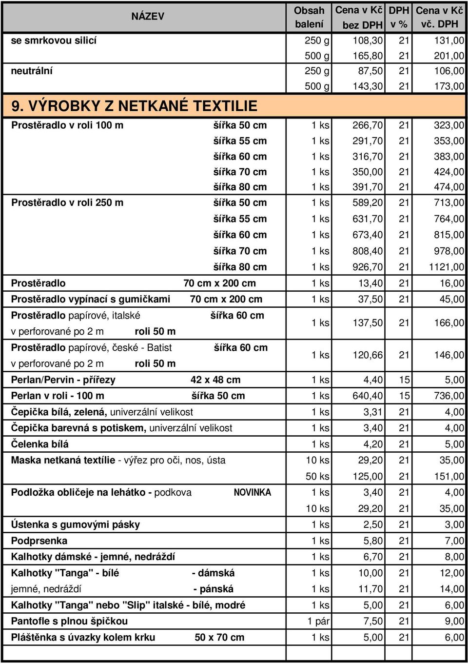 roli 250 m šířka 50 cm 589,20 713,00 šířka 55 cm 631,70 764,00 šířka 60 cm 673,40 815,00 šířka 70 cm 808,40 978,00 šířka 80 cm 926,70 11,00 Prostěradlo 70 cm x 200 cm 13,40 16,00 Prostěradlo vypínací