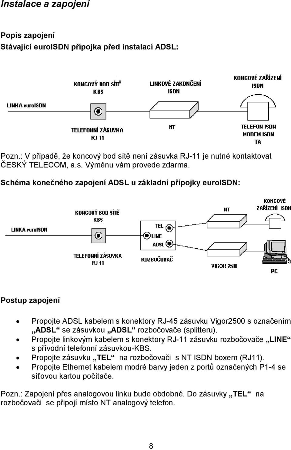 Propojte linkovým kabelem s konektory RJ-11 zásuvku rozbočovače LINE s přívodní telefonní zásuvkou-kbs. Propojte zásuvku TEL na rozbočovači s NT ISDN boxem (RJ11).