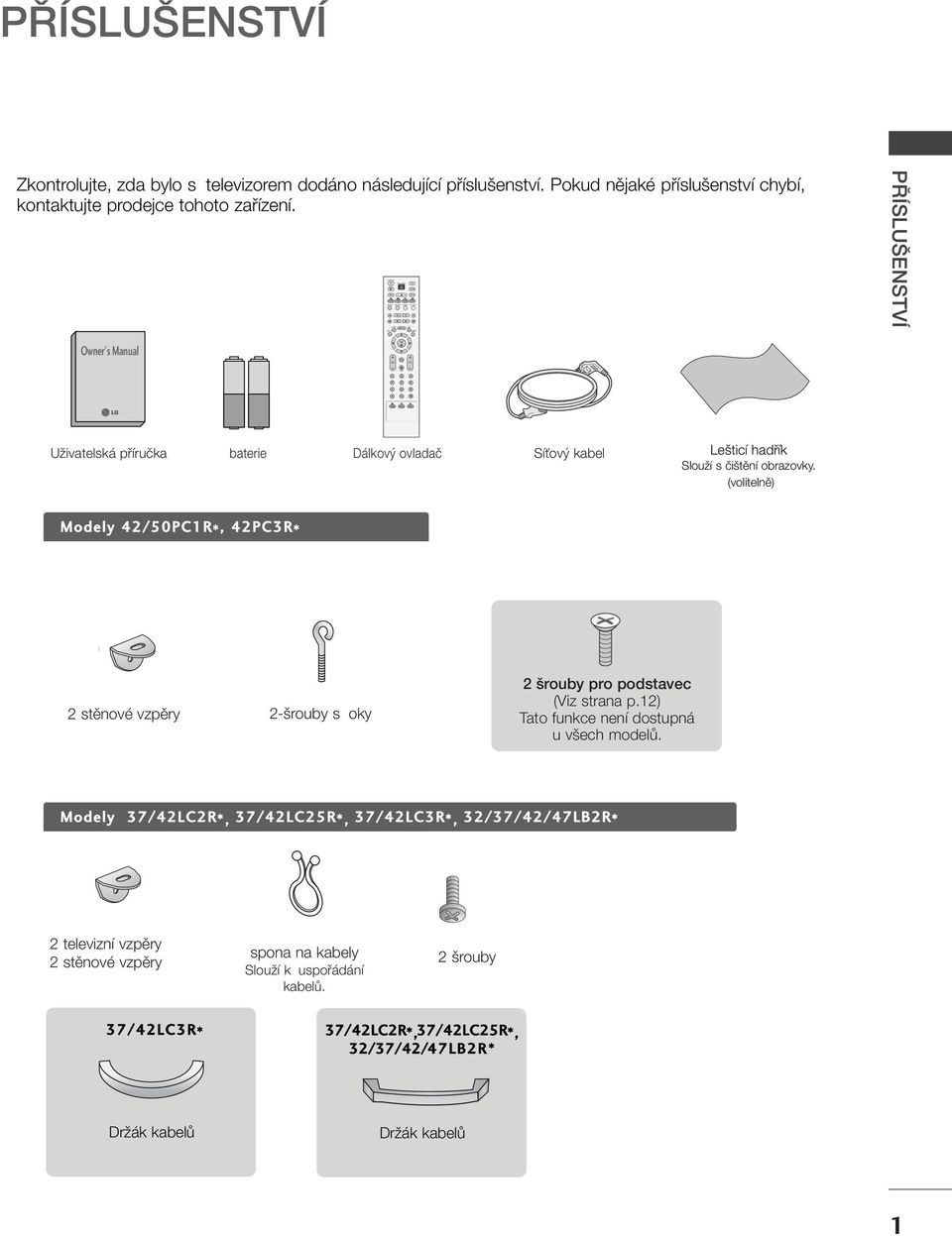 P ÍSLU ENSTVÍ Owner's Manual * UÏivatelská pfiíruãka baterie Dálkov ovladaã SíÈov kabel Le ticí hadfiík SlouÏí s ãi tûní obrazovky.