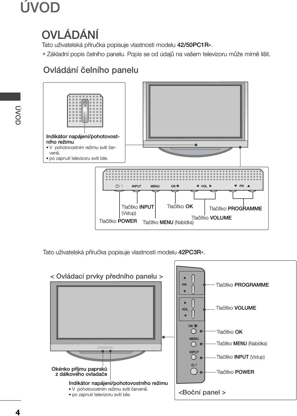 INPUT MENU OK VOL INPUT MENU OK PR VOL PR Tlaãítko INPUT Tlaãítko OK Tlaãítko PROGRAMME (Vstup) Tlaãítko VOLUME Tlaãítko POWER Tlaãítko MENU (Nabídka) Tato uïivatelská pfiíruãka popisuje vlastnosti