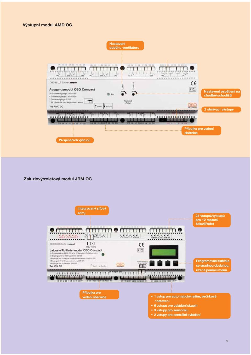 motorů žaluzií/rolet Programovací tlačítka se snadnou obsluhou, řízená pomocí menu Přípojka pro vedení sběrnice 1 vstup