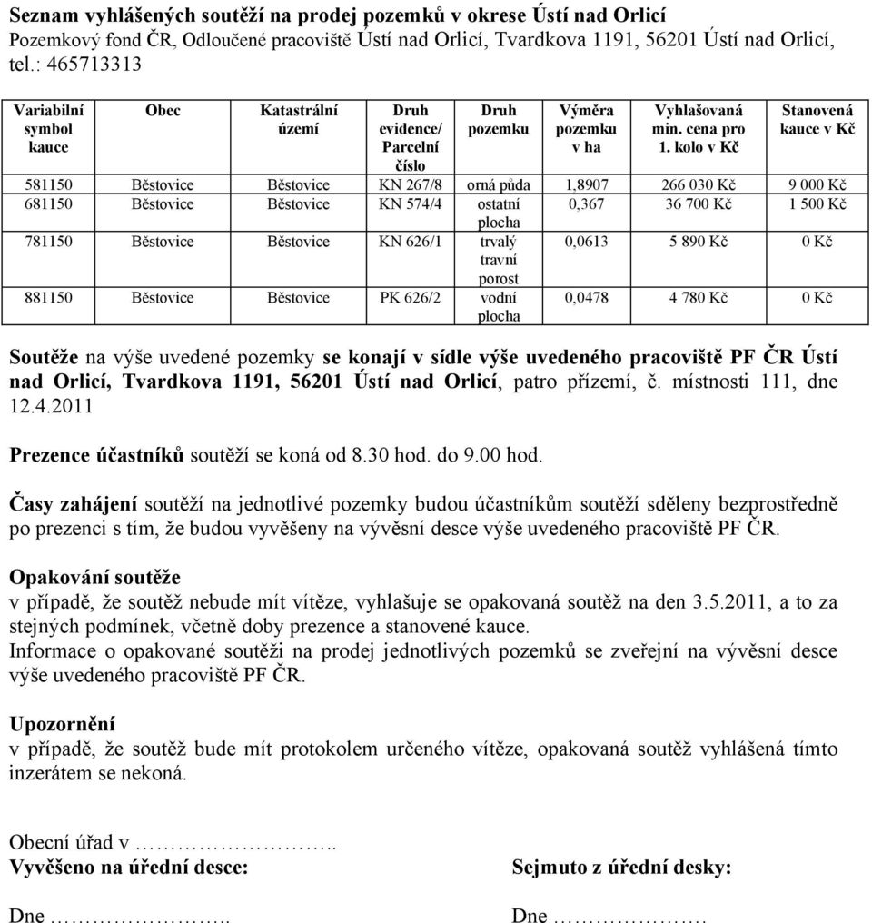 kolo v Kč Stanovená kauce v Kč 581150 Běstovice Běstovice KN 267/8 orná půda 1,8907 266 030 Kč 9 000 Kč 681150 Běstovice Běstovice KN 574/4 ostatní 0,367 36 700 Kč 1 500 Kč plocha 781150 Běstovice