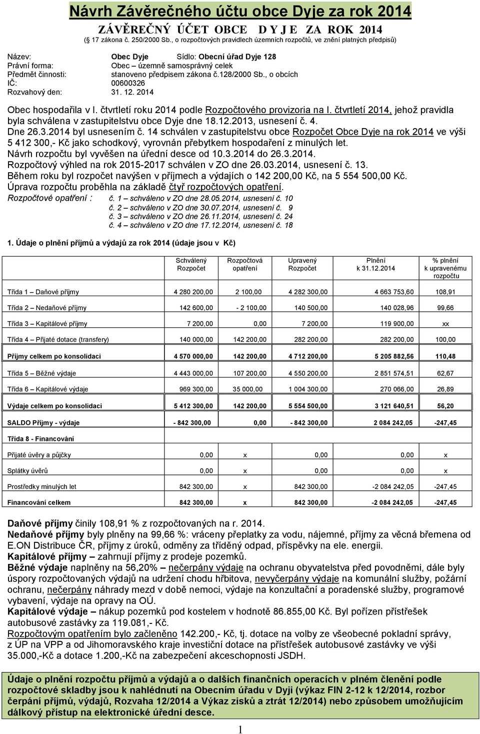 předpisem zákona č.128/2000 Sb., o obcích IČ: 00600326 Rozvahový den: 31. 12. 2014 Obec hospodařila v I. čtvrtletí roku 2014 podle Rozpočtového provizoria na I.