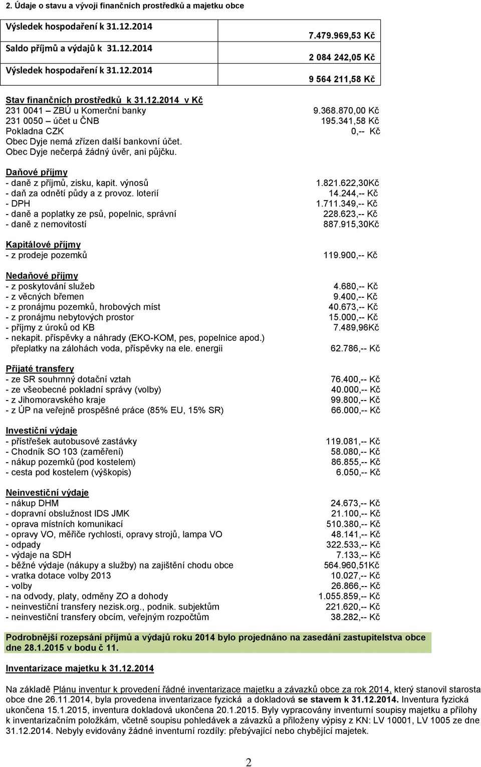 341,58 Kč Pokladna CZK 0,-- Kč Obec Dyje nemá zřízen další bankovní účet. Obec Dyje nečerpá žádný úvěr, ani půjčku. Daňové příjmy - daně z příjmů, zisku, kapit. výnosů 1.821.