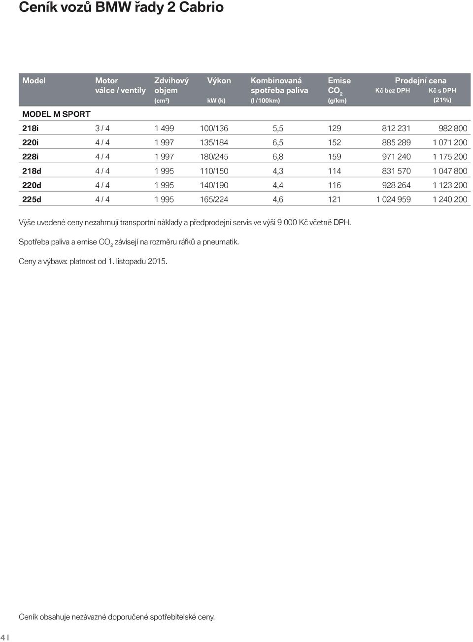 800 4 / 4 1 995 140/190 4,4 116 928 264 1 123 200 4 / 4 1 995 165/224 4,6 121 1 024 959 1 240 200 Výše uvedené ceny nezahrnují transportní náklady a předprodejní servis ve výši 9 000