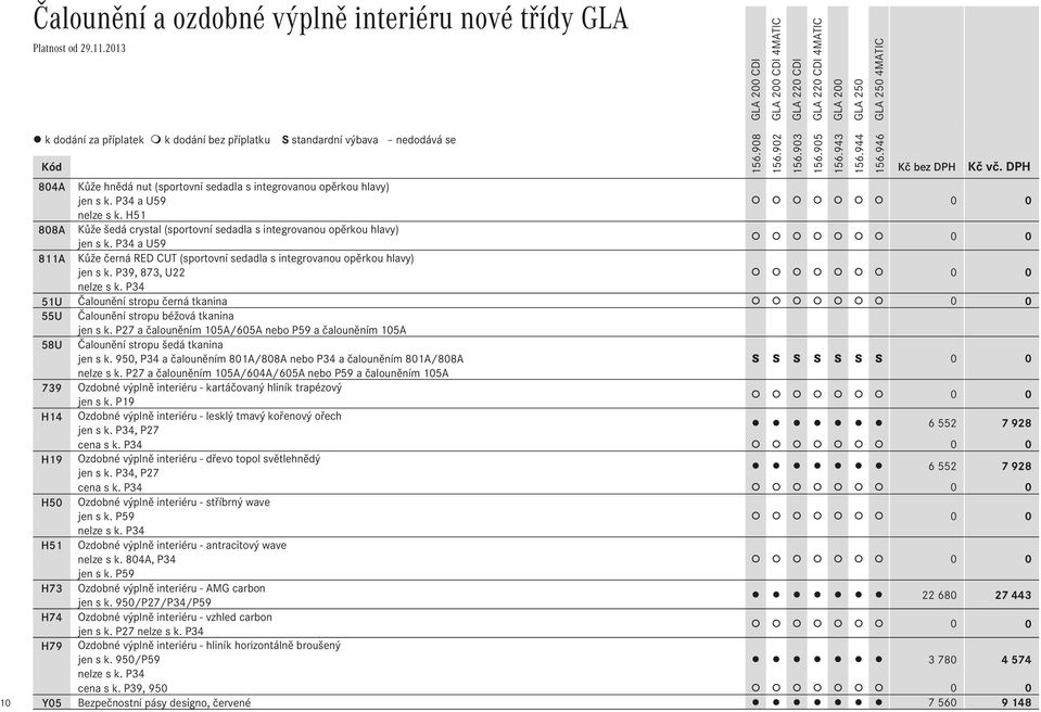 P39, 873, U22 nelze s k. P34 51U Čalounění stropu černá tkanina 55U Čalounění stropu béžová tkanina jen s k.