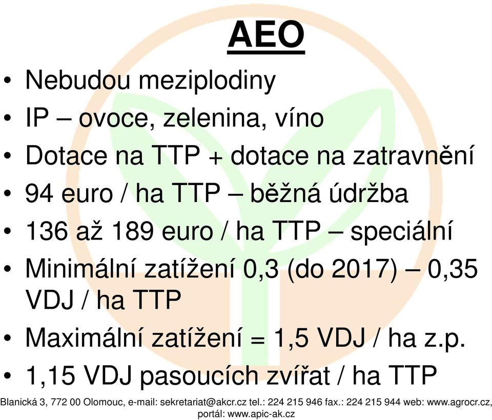 ha TTP speciální Minimální zatížení 0,3 (do 2017) 0,35 VDJ / ha TTP