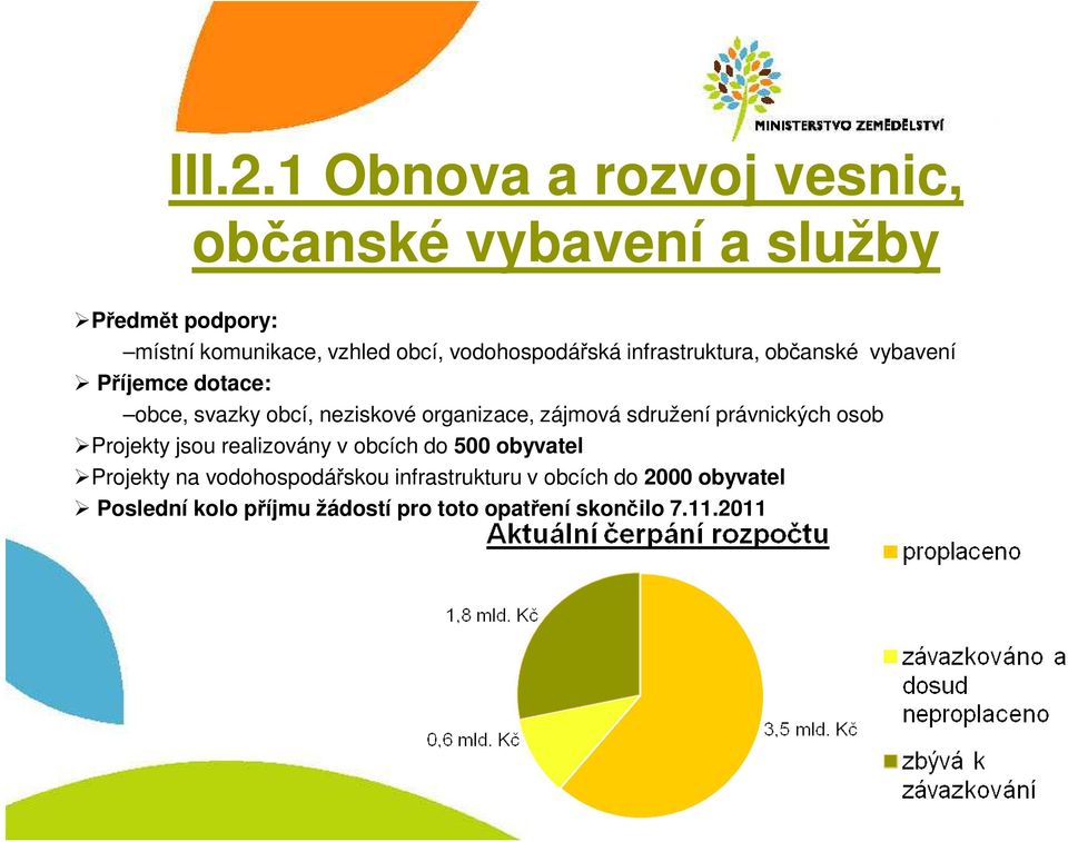 vodohospodářská infrastruktura, občanské vybavení Příjemce dotace: obce, svazky obcí, neziskové organizace,