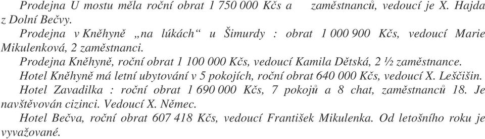 Prodejna Knhyn, roní obrat 1 100 000 Ks, vedoucí Kamila Dtská, 2 ½ zamstnance.