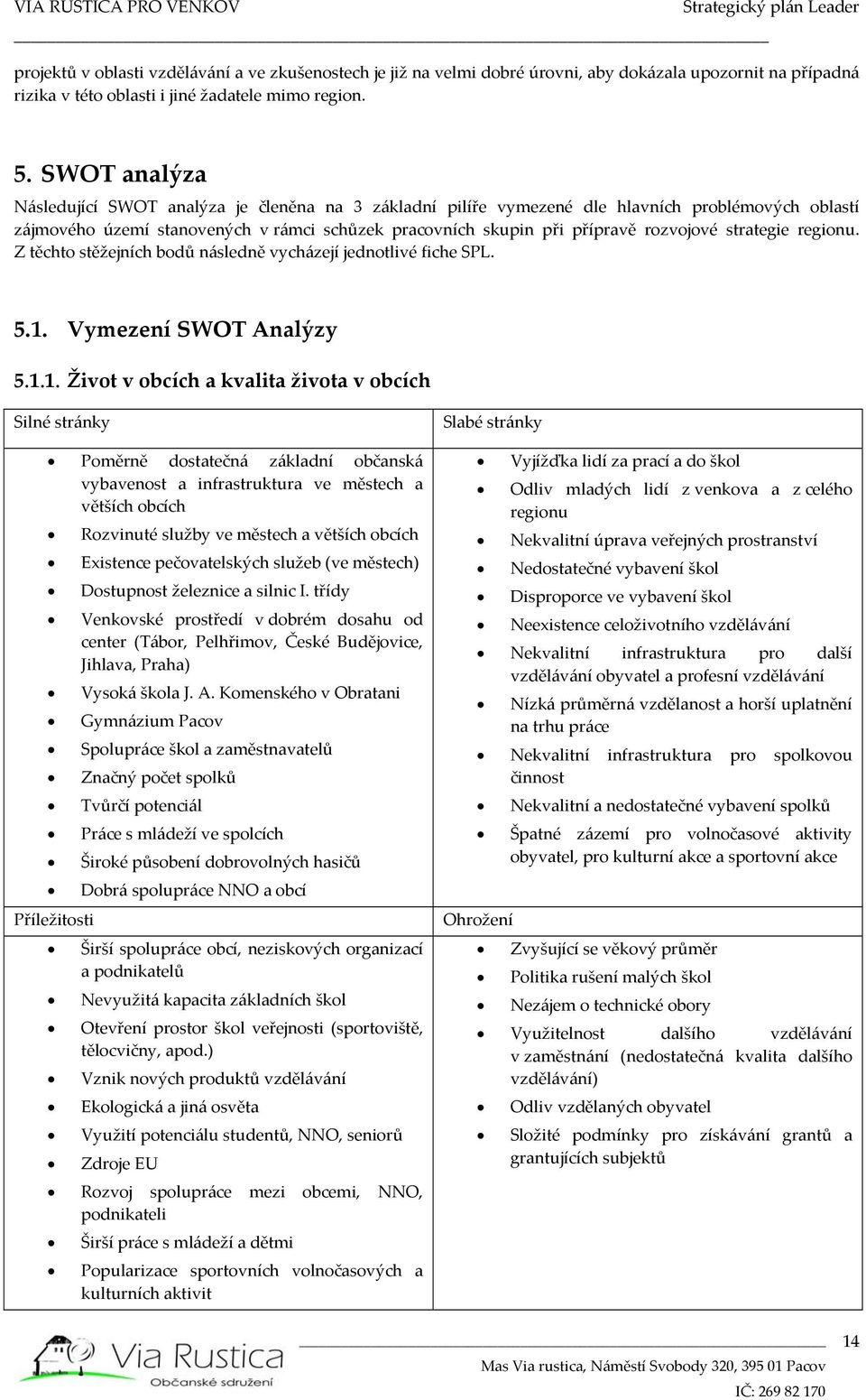 strategie regionu. Z těchto stěžejních bodů následně vycházejí jednotlivé fiche SPL. 5.1.