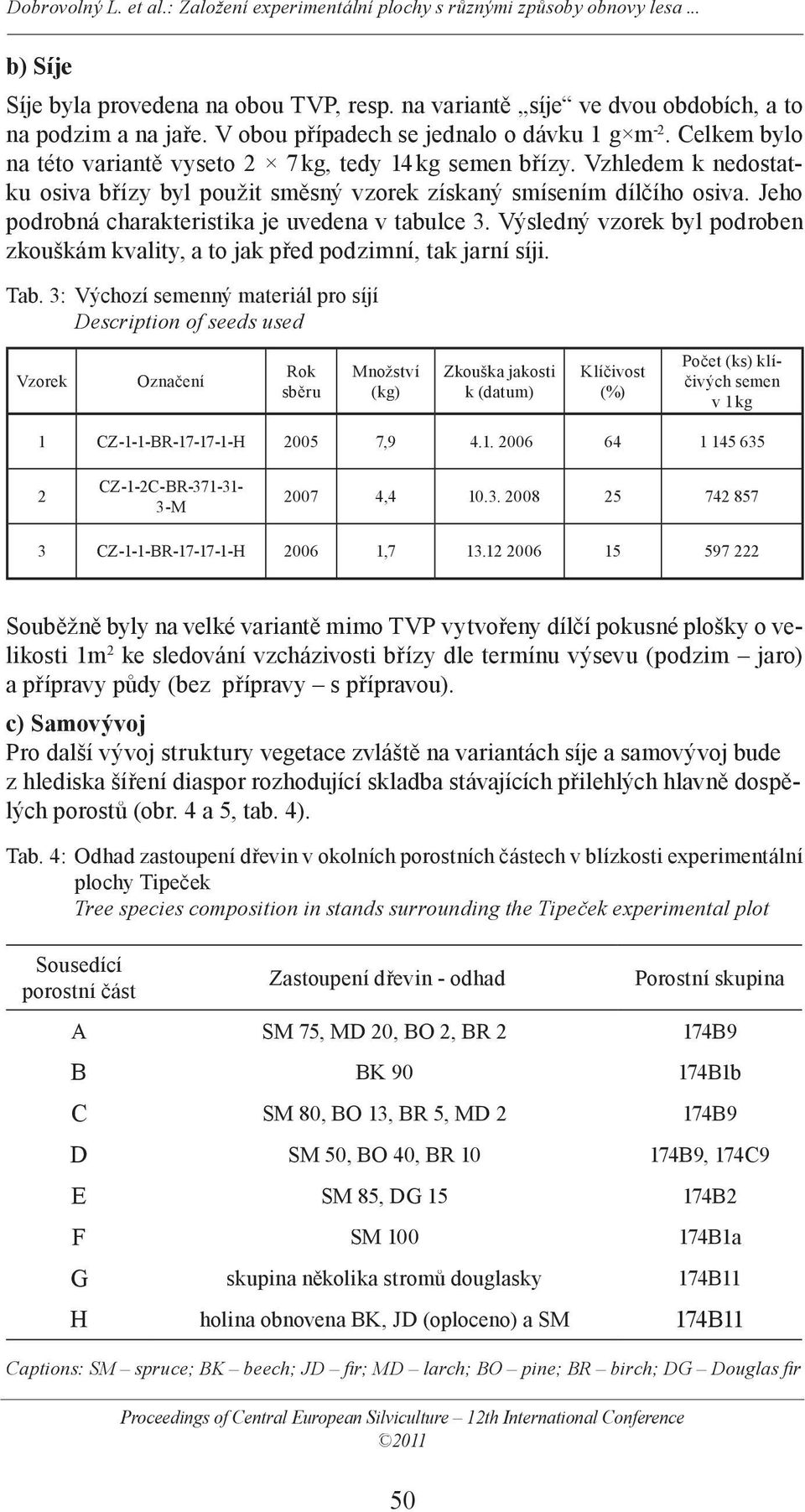 Jeho podrobná charakteristika je uvedena v tabulce 3. Výsledný vzorek byl podroben zkouškám kvality, a to jak před podzimní, tak jarní síji. Tab.