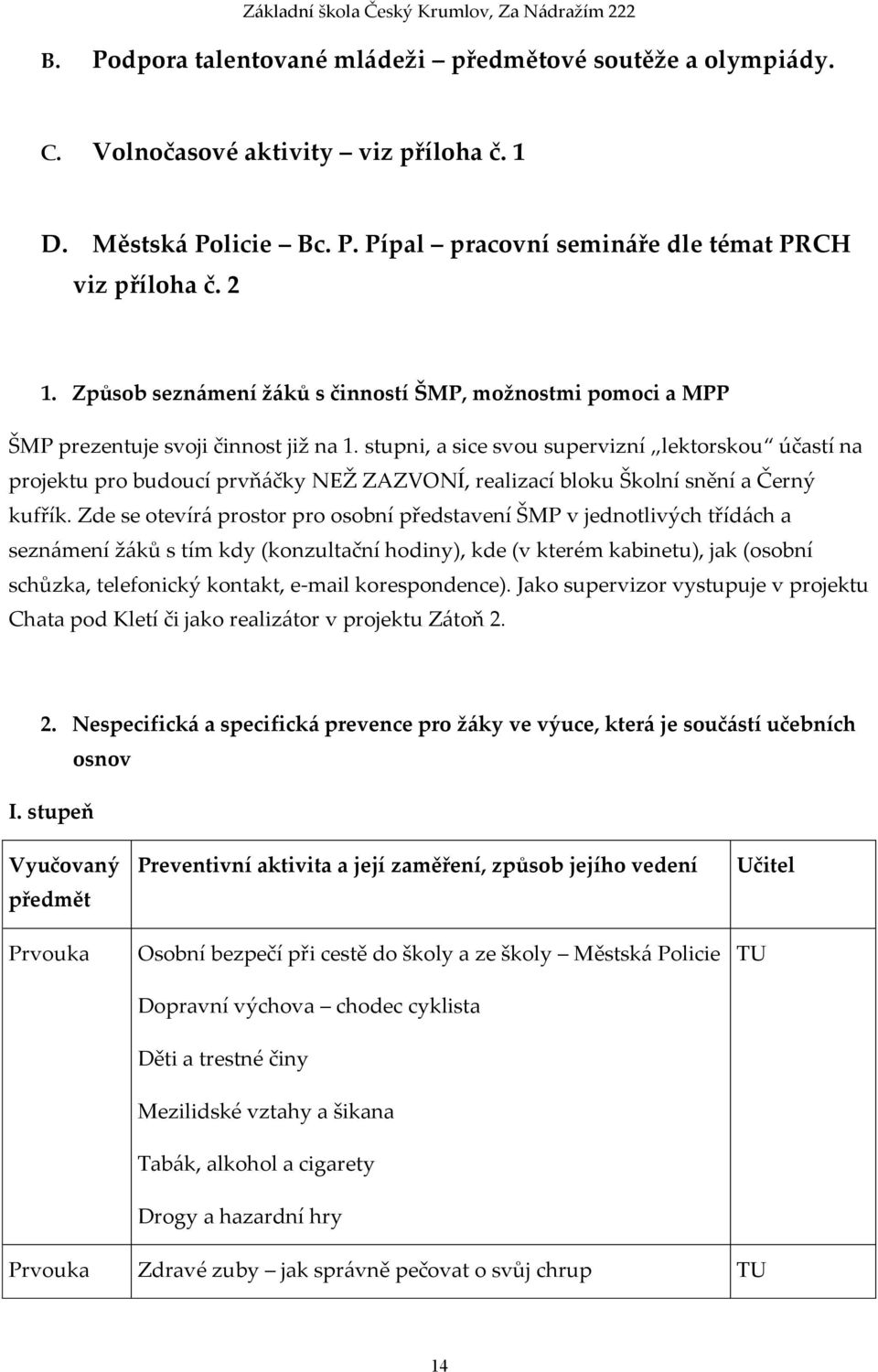 stupni, a sice svou supervizní lektorskou účastí na projektu pro budoucí prvňáčky NEŽ ZAZVONÍ, realizací bloku Školní snění a Černý kufřík.