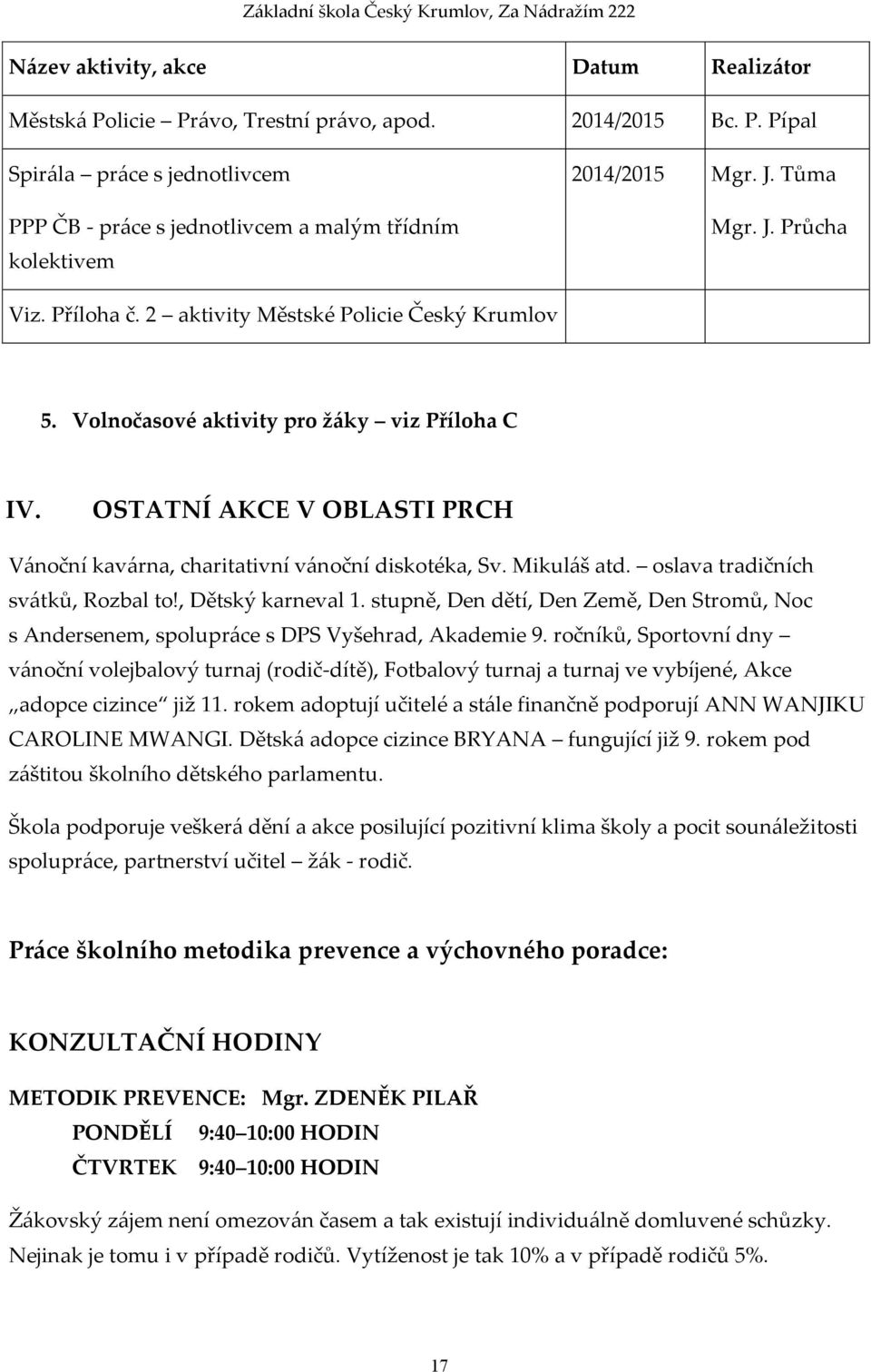 OSTATNÍ AKCE V OBLASTI PRCH Vánoční kavárna, charitativní vánoční diskotéka, Sv. Mikuláš atd. oslava tradičních svátků, Rozbal to!, Dětský karneval 1.