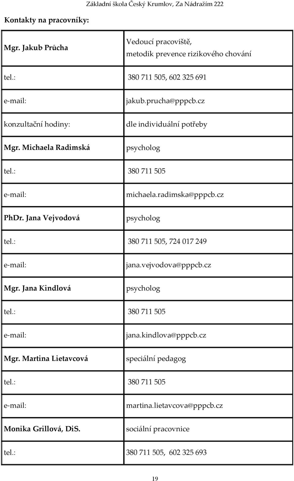 radimska@pppcb.cz PhDr. Jana Vejvodová psycholog tel.: 380 711 505, 724 017 249 e-mail: jana.vejvodova@pppcb.cz Mgr. Jana Kindlová psycholog tel.