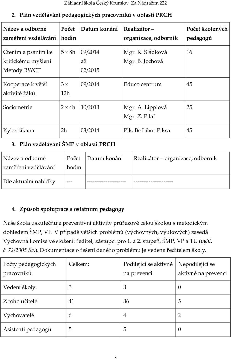 Z. Pilař 25 Kyberšikana 2h 03/2014 Plk. Bc Libor Piksa 45 3.