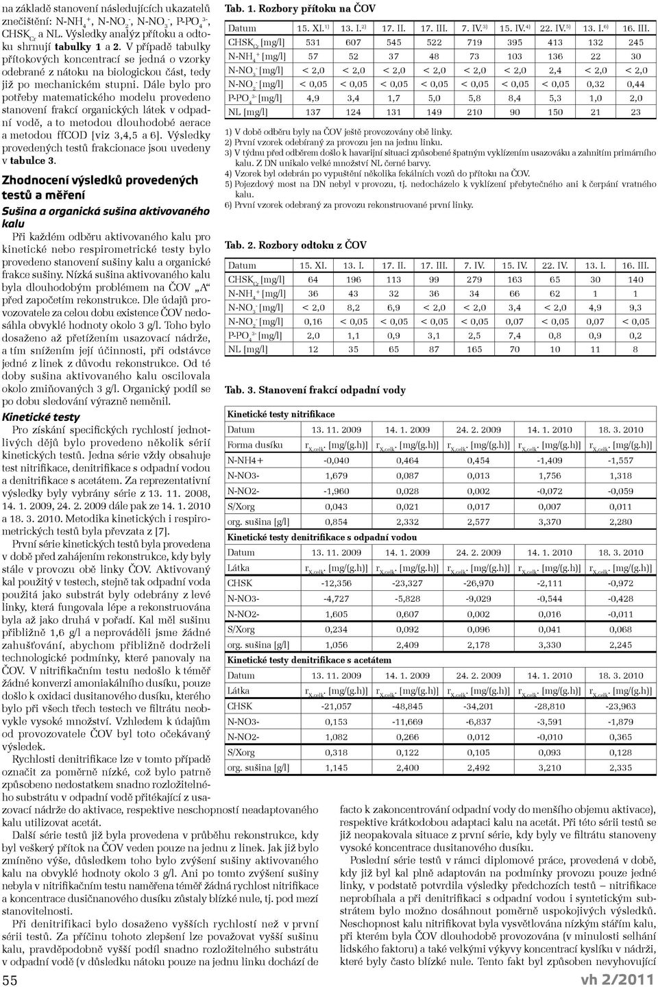 Dále bylo pro potřeby matematického modelu provedeno stanovení frakcí organických látek v odpadní vodě, a to metodou dlouhodobé aerace a metodou ffcod [viz 3,4,5 a 6].