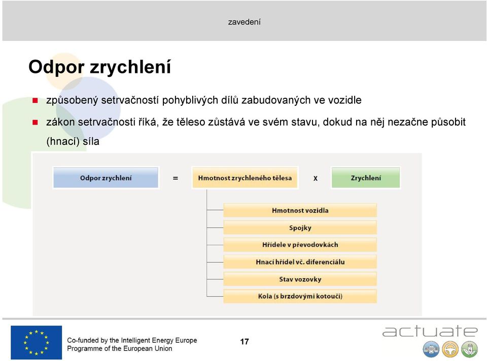 setrvačnsti říká, že těles zůstává ve svém