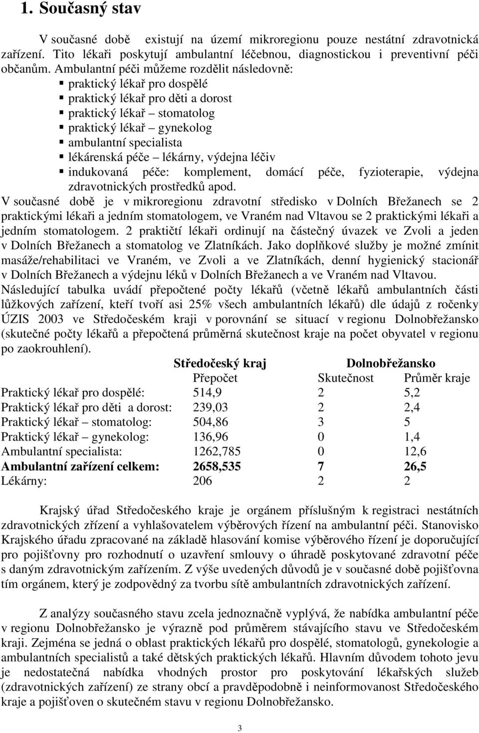 lékárny, výdejna léčiv indukovaná péče: komplement, domácí péče, fyzioterapie, výdejna zdravotnických prostředků apod.