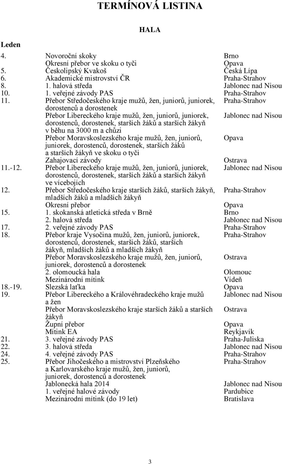 Přebor Středočeského kraje mužů, žen, juniorů, juniorek, Praha-Strahov dorostenců a dorostenek Přebor Libereckého kraje mužů, žen, juniorů, juniorek, Jablonec nad Nisou dorostenců, dorostenek,