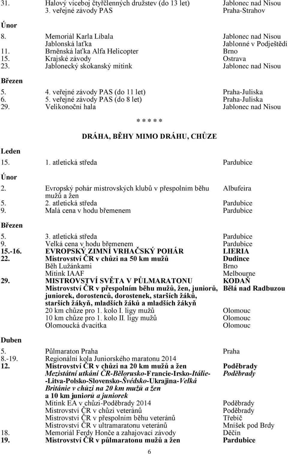 Velikonoční hala Jablonec nad Nisou Leden * * * * * DRÁHA, BĚHY MIMO DRÁHU, CHŮZE 15. 1. atletická středa Pardubice Únor 2. Evropský pohár mistrovských klubů v přespolním běhu Albufeira mužů a žen 5.