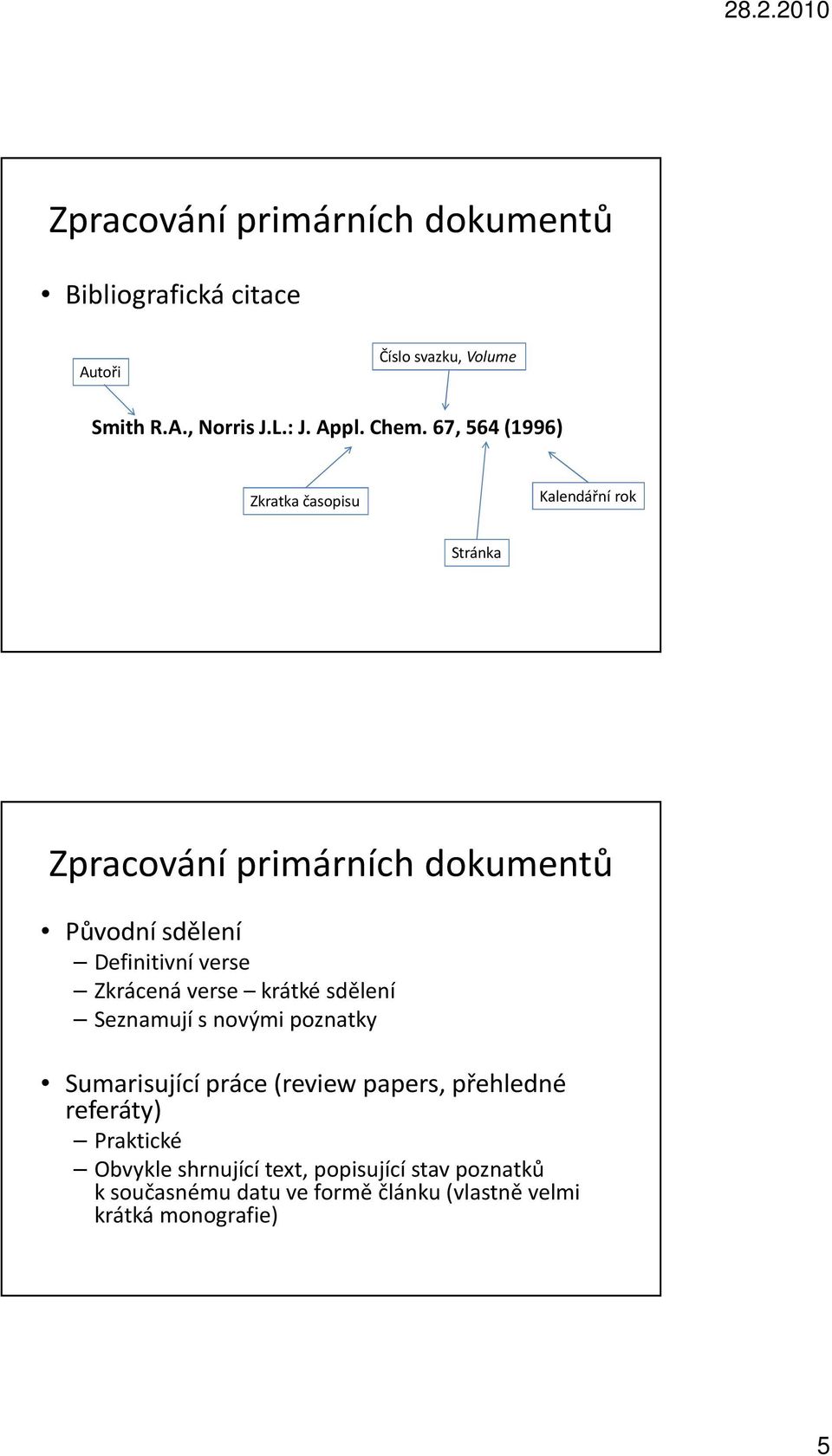 Zkrácená verse krátké sdělení Seznamují s novými poznatky Sumarisujícípráce (reviewpapers, přehledné referáty) Praktické