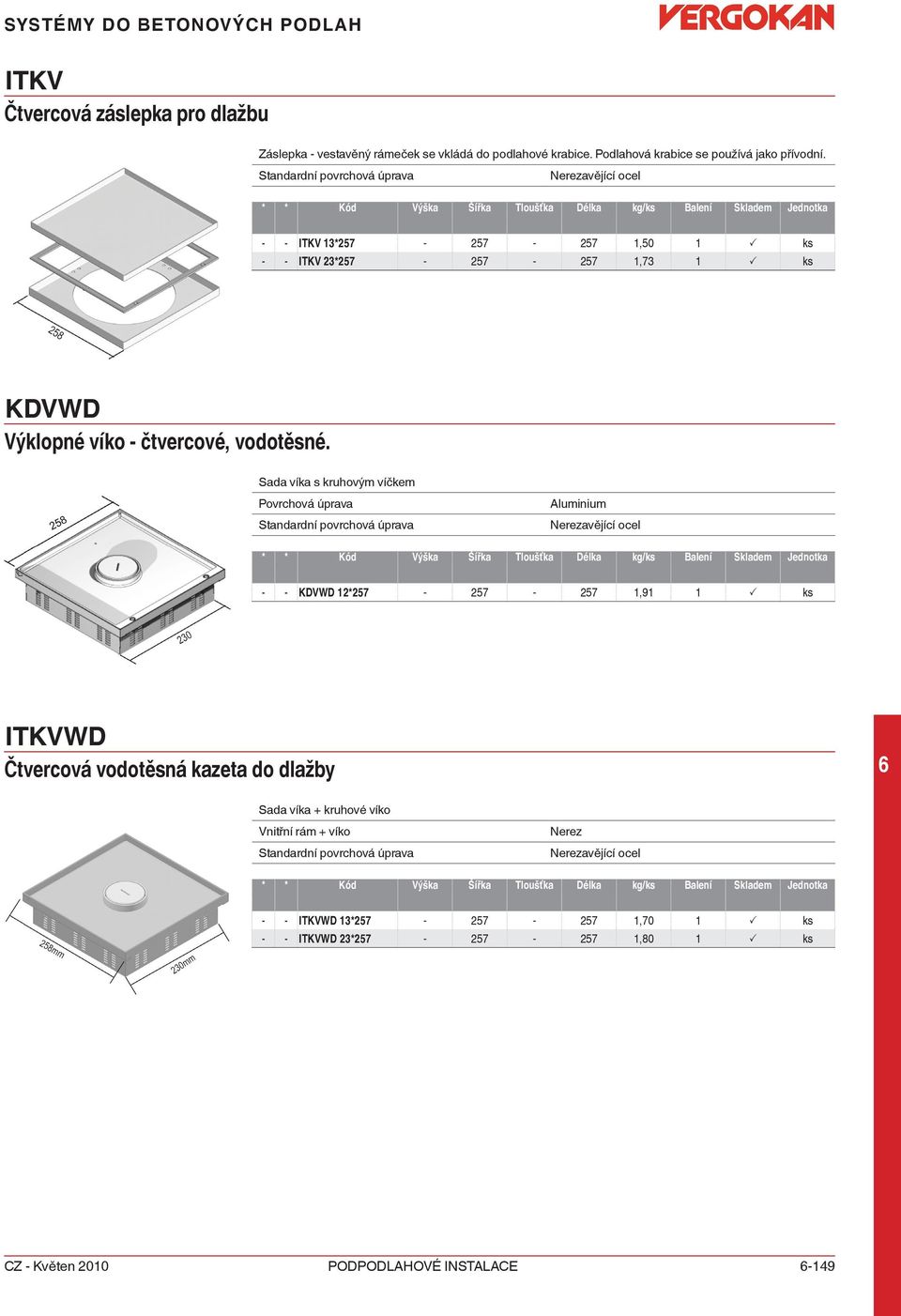 Nerezavějící ocel - - ITKV 13*257-257 - 257 1,50 1 P ks - - ITKV 23*257-257 - 257 1,73 1 P ks KDVWD Výklopné víko - čtvercové, vodotěsné.