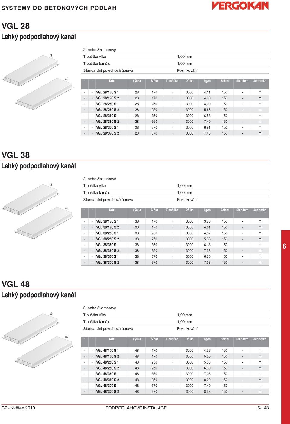 350-3000,58 150 - m - - VGL 28*350 S 2 28 350-3000 7,40 150 - m - - VGL 28*370 S 1 28 370-3000,91 150 - m - - VGL 28*370 S 2 28 370-3000 7,48 150 - m VGL 38 Lehký podpodlahový kanál 2- nebo 3komorový