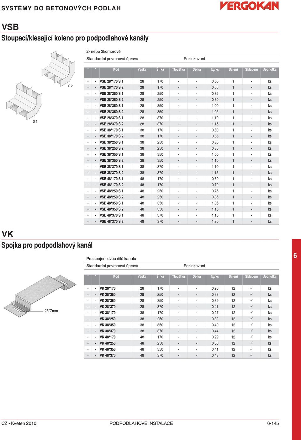 VSB 28*370 S 2 28 370 - - 1,15 1 - ks - - VSB 38*170 S 1 38 170 - - 0,0 1 - ks - - VSB 38*170 S 2 38 170 - - 0,5 1 - ks - - VSB 38*250 S 1 38 250 - - 0,80 1 - ks - - VSB 38*250 S 2 38 250 - - 0,85 1