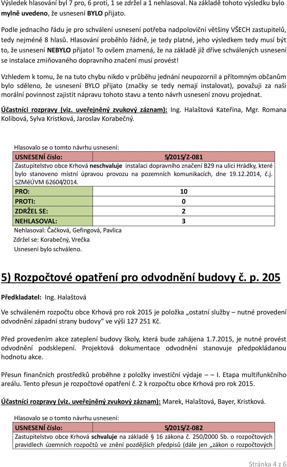 Hlasování proběhlo řádně, je tedy platné, jeho výsledkem tedy musí být to, že usnesení NEBYLO přijato!