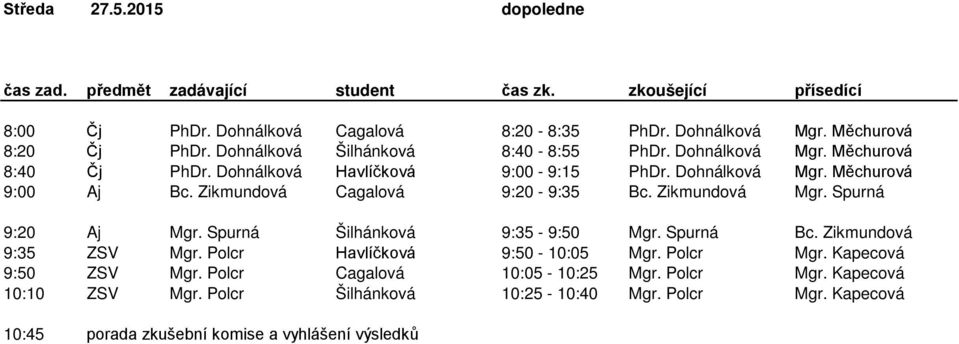 Zikmundová Mgr. Spurná 9:20 Aj Mgr. Spurná Šilhánková 9:35-9:50 Mgr. Spurná Bc. Zikmundová 9:35 ZSV Mgr. Polcr Havlíčková 9:50-10:05 Mgr. Polcr Mgr.