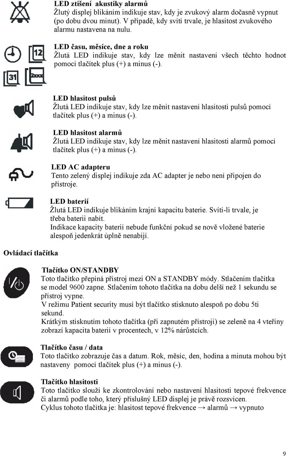 LED času, měsíce, dne a roku Žlutá LED indikuje stav, kdy lze měnit nastavení všech těchto hodnot pomocí tlačítek plus (+) a minus (-).