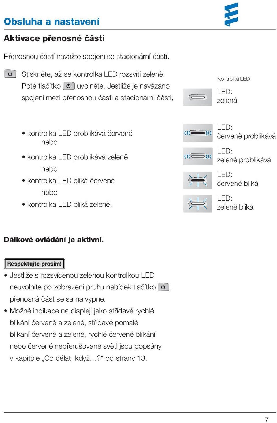 kontrolka LED bliká zeleně. červeně problikává zeleně problikává červeně bliká zeleně bliká Dálkové ovládání je aktivní. Respektujte prosím!