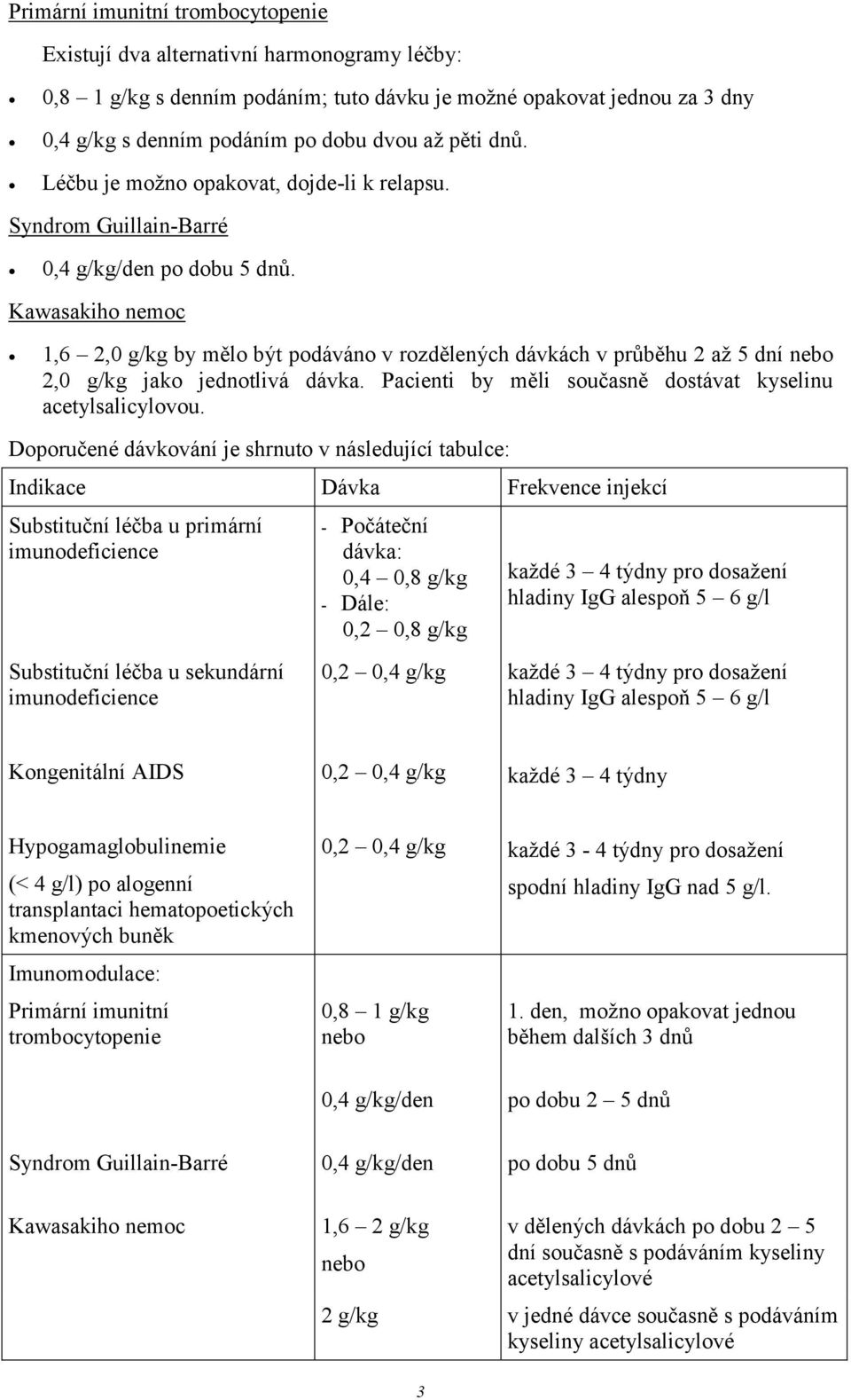 Kawasakiho nemoc 1,6 2,0 g/kg by mělo být podáváno v rozdělených dávkách v průběhu 2 až 5 dní nebo 2,0 g/kg jako jednotlivá dávka. Pacienti by měli současně dostávat kyselinu acetylsalicylovou.