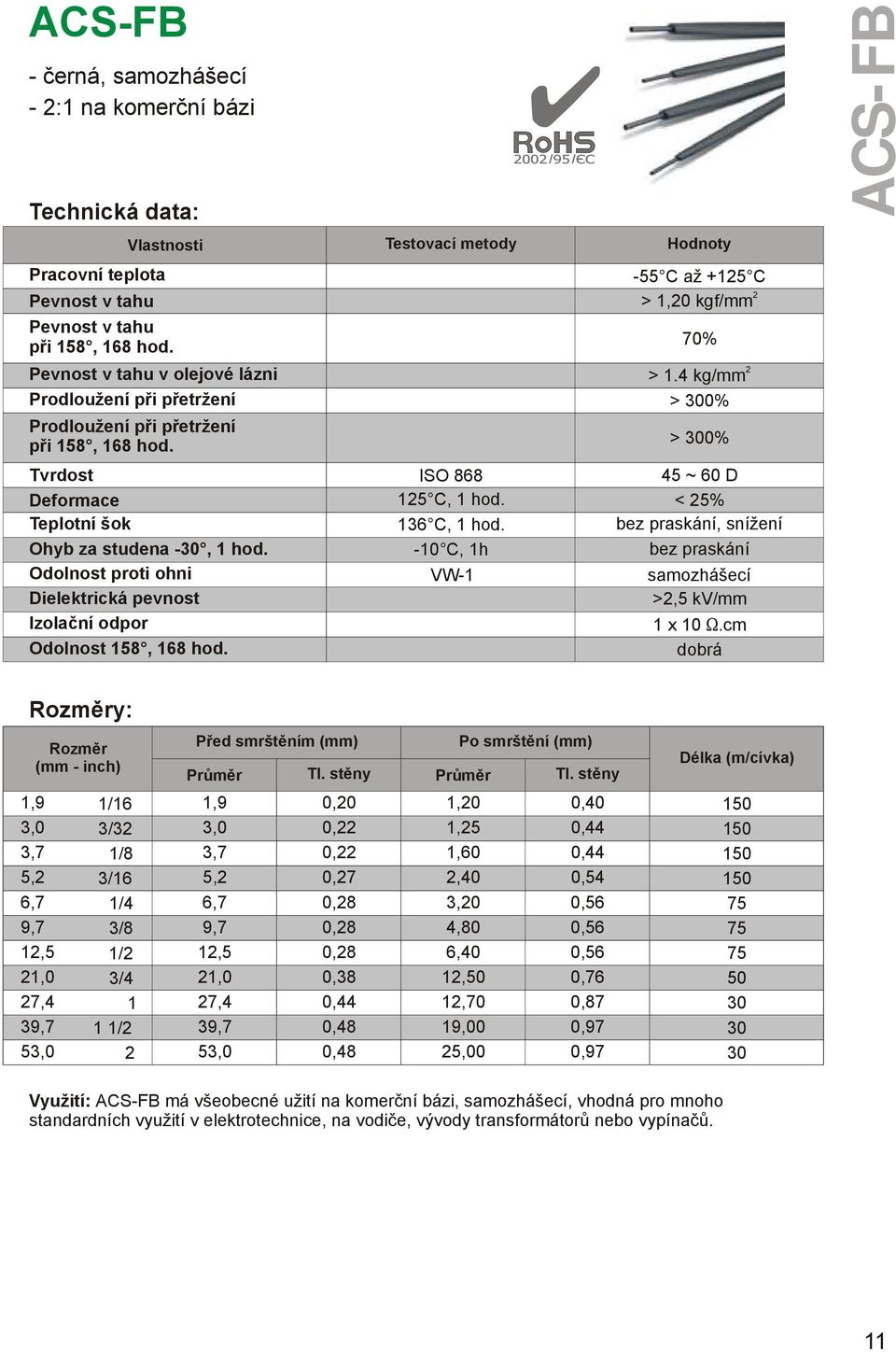 10 C, 1h bez praskání Odolnost proti ohni VW1 samozhášecí Dielektrická pevnost >2,5 kv/mm Izolační odpor 1 x 10.cm Odolnost 158, 168 hod.