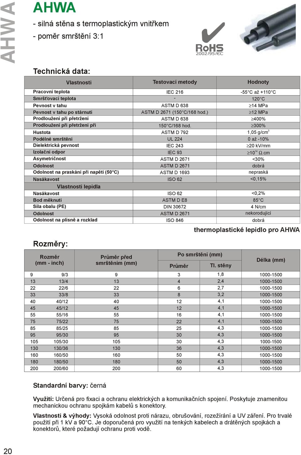cm Asymetričnost <% Odolnost Odolnost na praskání při napětí (50 C) ASTM D 1693 dobrá nepraská Nasákavost Vlastnosti lepidla ISO 62 <0,15% Nasákavost ISO 62 <0,2% Bod měknutí Síla obalu (PE) Odolnost