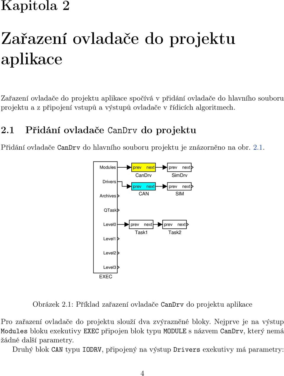 1: Příklad zařazení ovladače CanDrv do projektu aplikace Pro zařazení ovladače do projektu slouží dva zvýrazněné bloky.