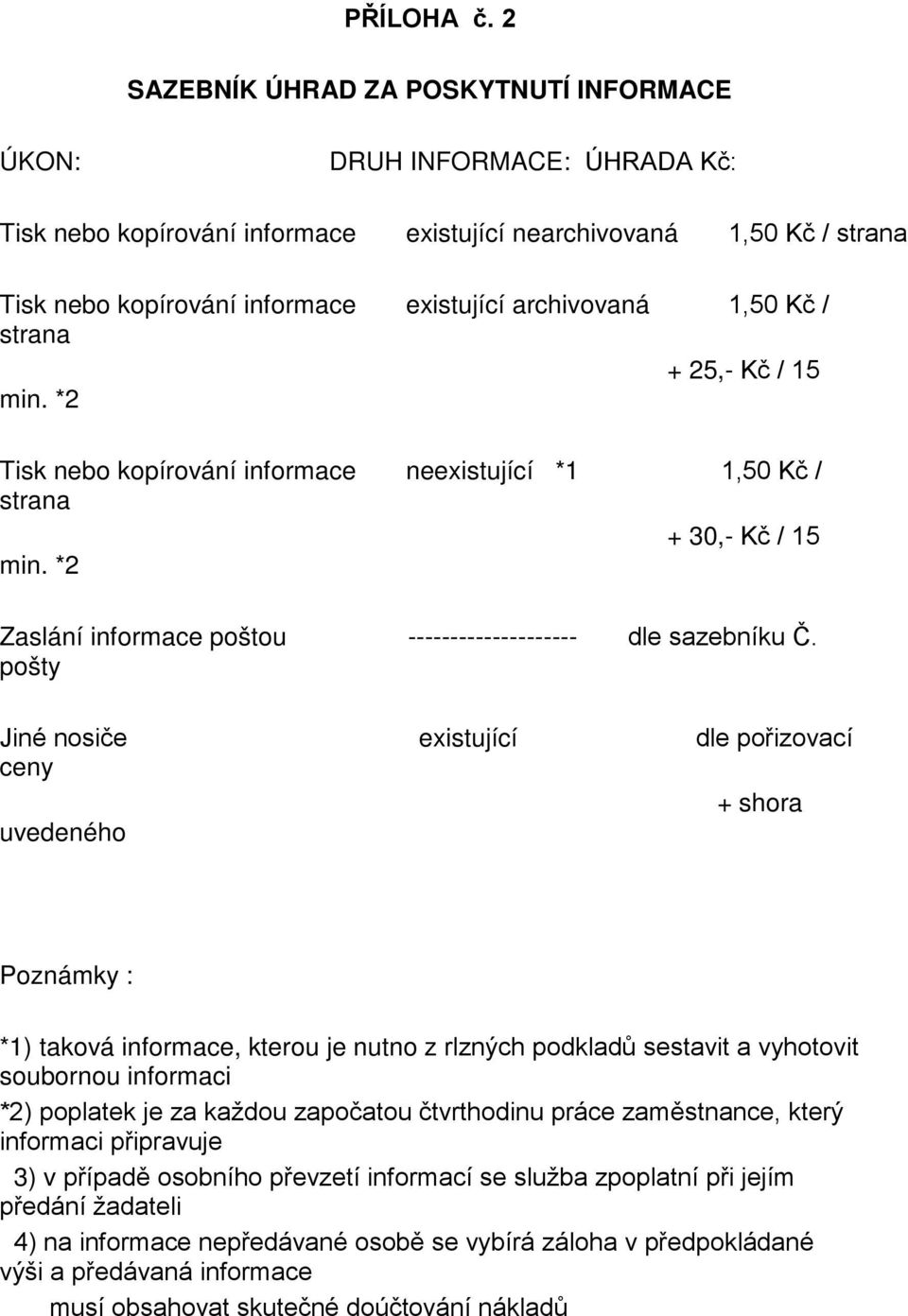 archivovaná 1,50 Kč / strana + 25,- Kč / 15 min. *2 Tisk nebo kopírování informace neexistující *1 1,50 Kč / strana + 30,- Kč / 15 min.