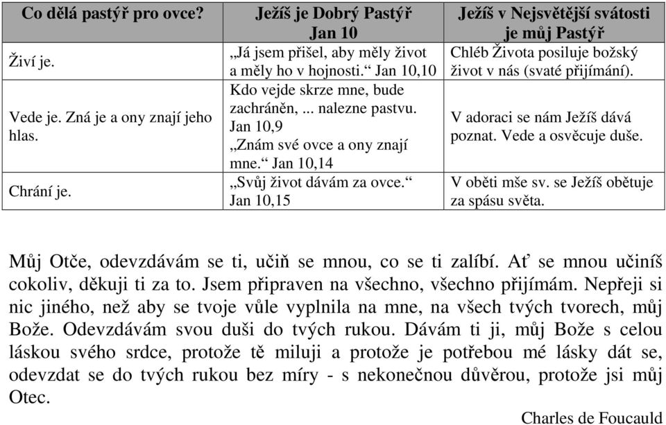 Jan 10,15 Ježíš v Nejsvětější svátosti je můj Pastýř Chléb Života posiluje božský život v nás (svaté přijímání). V adoraci se nám Ježíš dává poznat. Vede a osvěcuje duše. V oběti mše sv.