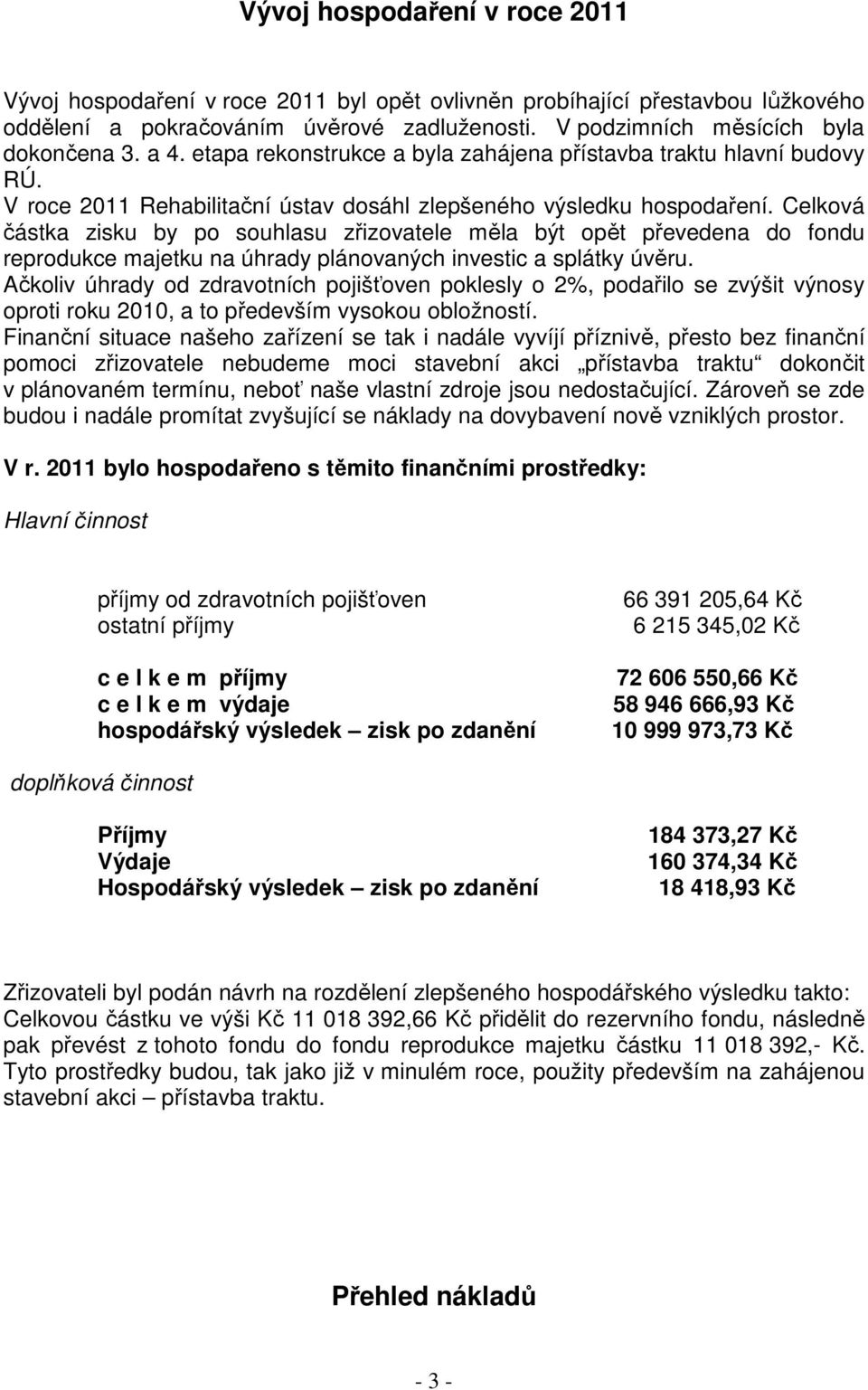 Celková částka zisku by po souhlasu zřizovatele měla být opět převedena do fondu reprodukce majetku na úhrady plánovaných investic a splátky úvěru.