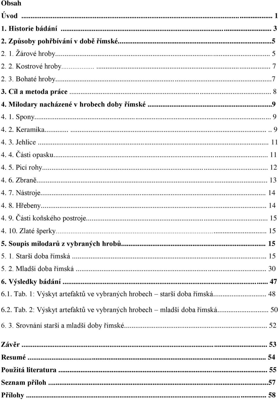 Hřebeny... 14 4. 9. Části koňského postroje... 15 4. 10. Zlaté šperky... 15 5. Soupis milodarů z vybraných hrobů... 15 5. 1. Starší doba římská... 15 5. 2. Mladší doba římská... 30 6. Výsledky bádání.