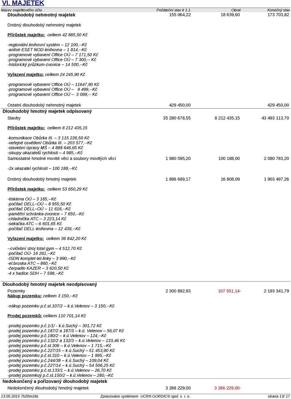 knihovní systém 12 100,--Kč -antivir ESET NOD-knihovna 1 814,--Kč -programové vybavení Office OÚ 7 171,50 Kč -programové vybavení Office OÚ 7 300,-- Kč -historický průzkum-zvonice 14 500,--Kč