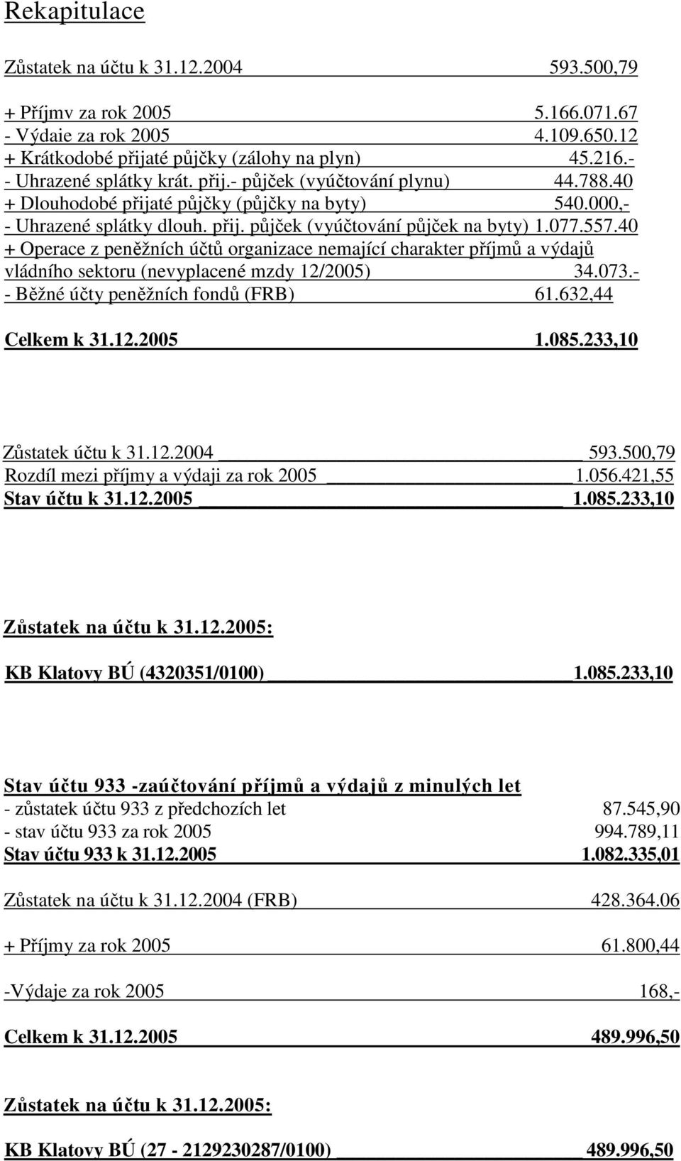 40 + Operace z peněžních účtů organizace nemající charakter příjmů a výdajů vládního sektoru (nevyplacené mzdy 12/2005) 34.073.- - Běžné účty peněžních fondů (FRB) 61.632,44 Celkem k 31.12.2005 1.085.