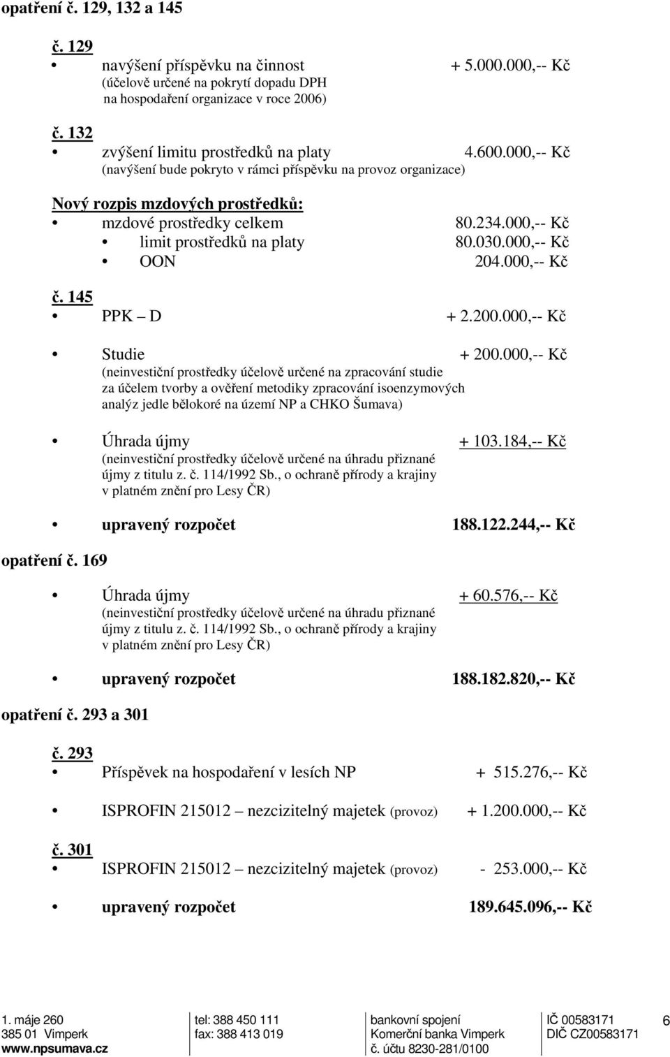 000,-- Kč limit prostředků na platy 80.030.000,-- Kč OON 204.000,-- Kč č. 145 PPK D + 2.200.000,-- Kč Studie + 200.