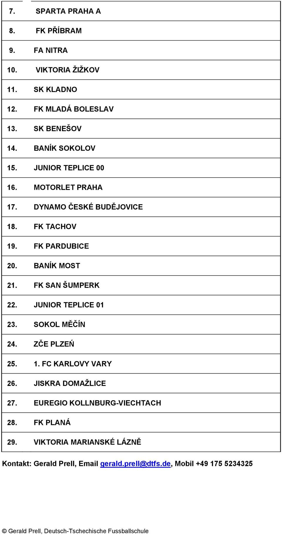 BANÍK MOST 21. FK SAN ŠUMPERK 22. JUNIOR TEPLICE 01 23. SOKOL MĚČÍN 24. ZČE PLZEŃ 25. 1. FC KARLOVY VARY 26.