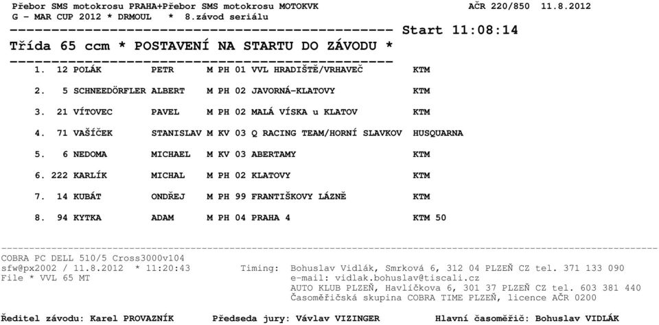 71 VAŠÍČEK STANISLAV M KV 03 Q RACING TEAM/HORNÍ SLAVKOV HUSQUARNA 5. 6 NEDOMA MICHAEL M KV 03 ABERTAMY KTM 6. 222 KARLÍK MICHAL M PH 02 KLATOVY KTM 7.