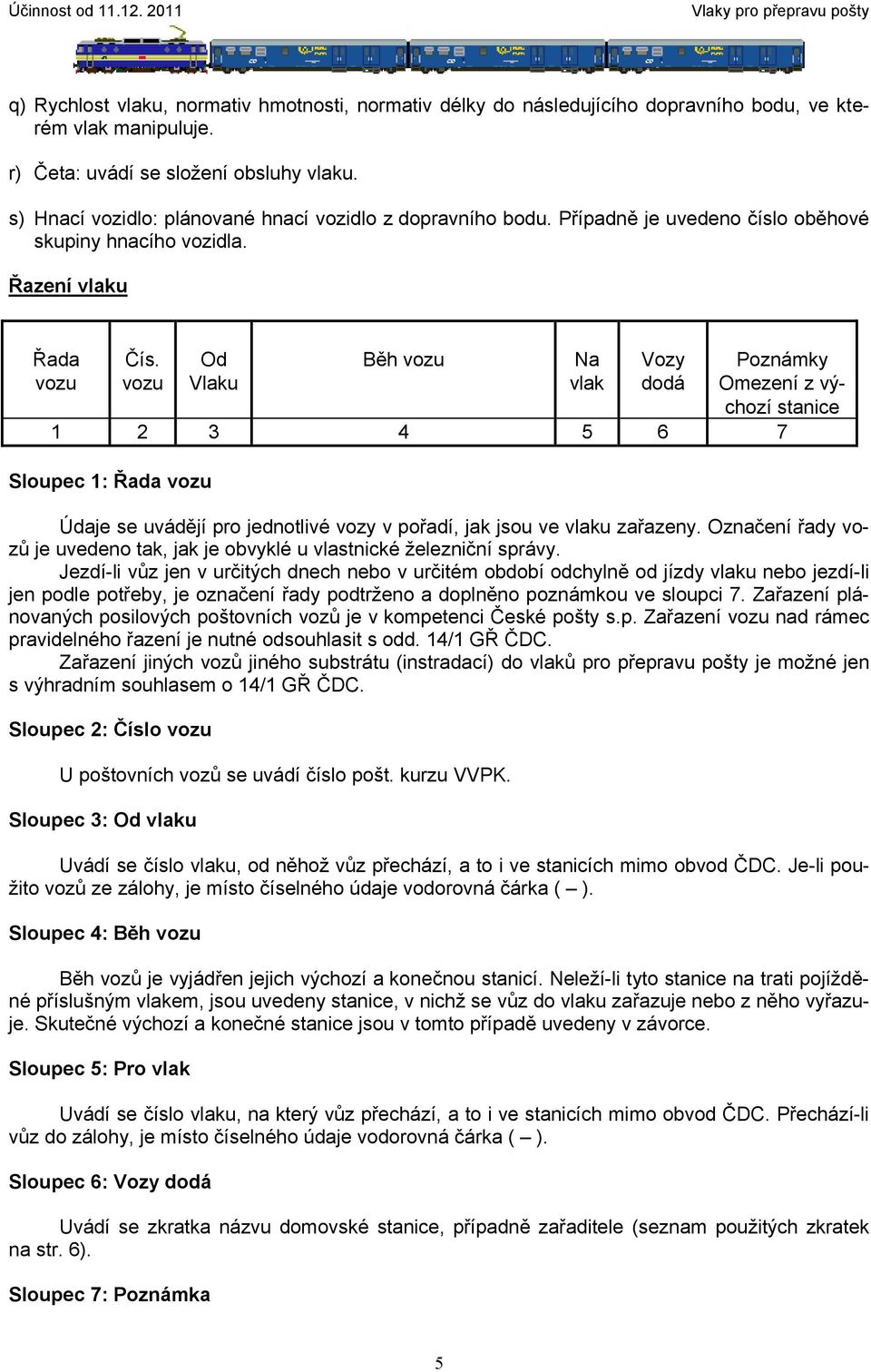 vozu Od Vlaku Běh vozu Na vlak Vozy dodá Poznámky Omezení z výchozí stanice Sloupec 1: Řada vozu Údaje se uvádějí pro jednotlivé vozy v pořadí, jak jsou ve vlaku zařazeny.