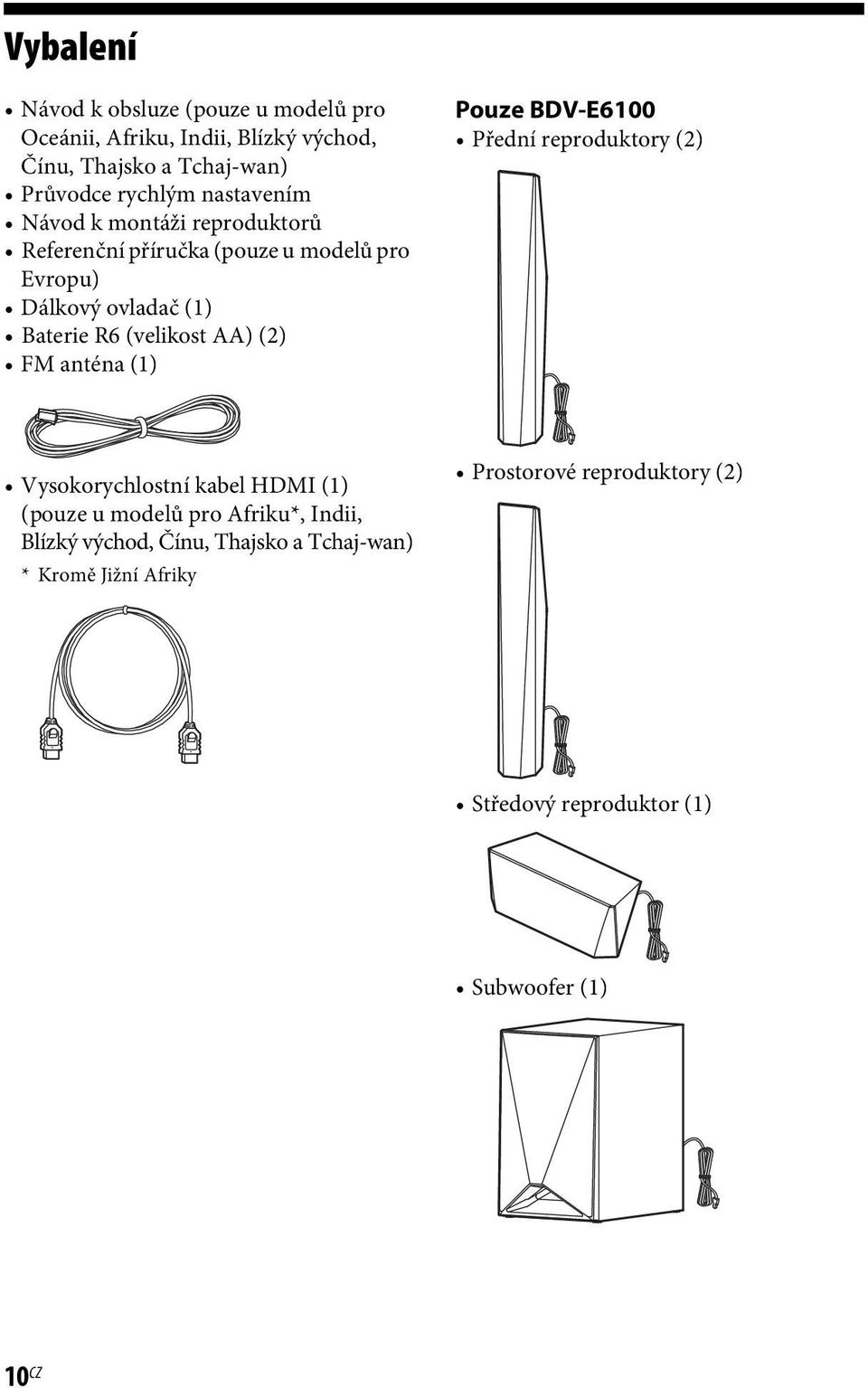 AA) (2) FM anténa (1) Pouze BDV-E6100 Přední reproduktory (2) Vysokorychlostní kabel HDMI (1) (pouze u modelů pro Afriku*, Indii,